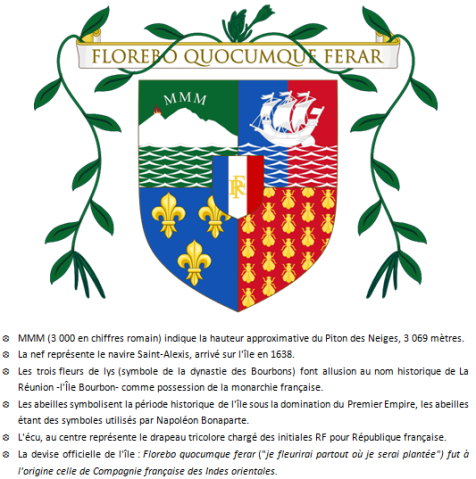 Blason